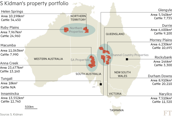 Schéma: Přehled největších pozemků na světě v soukromých rukou v Austrálii, které vlastnila rodina Sidneyho Kidmana. Zdroj: clien.net